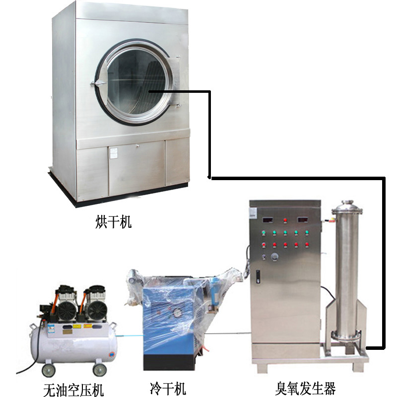 3臺(tái)蜂窩式200克空氣源臭氧發(fā)生器,應(yīng)用在牛仔洗水脫色、固色