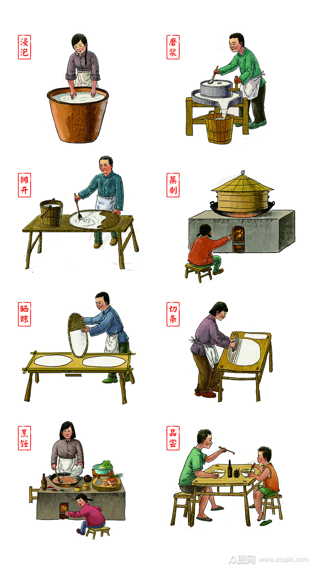臭氧，米粉